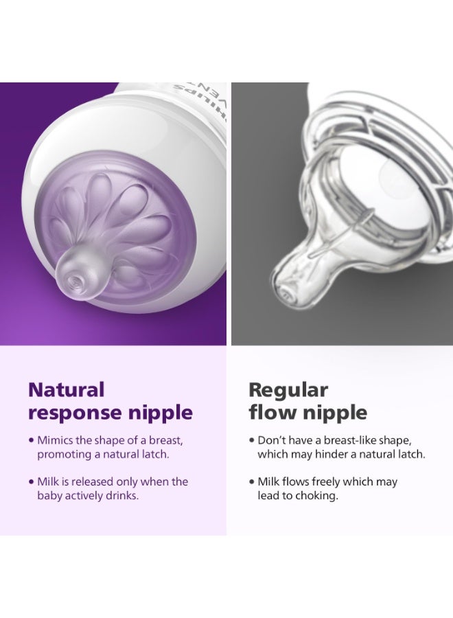 Avent Philips AVENT Natural Response Plastic Baby Feeding Bottle - 260Ml Baby Milk Bottle, Bpa Free with Babies 1Month+ Teat (260Ml Koala Bear Print) - Image 3